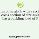 A column of height h with a rectangular cross-section of size a×2a has a buckling load of P