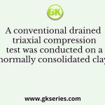 A conventional drained triaxial compression test was conducted on a normally consolidated clay