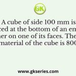 A cube of side 100 mm is placed at the bottom of an empty container on one of its faces. The density of the material of the cube is 800 kg/m3.