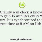 A faulty wall clock is known to gain 15 minutes every 24 hours. It is synchronized to the correct time at 9 AM on 11th July