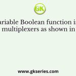 A four-variable Boolean function is realized using 4×1 multiplexers as shown in the figure
