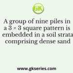 A group of nine piles in a 3 × 3 square pattern is embedded in a soil strata comprising dense sand