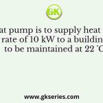 A heat pump is to supply heat at the rate of 10 kW to a building to be maintained at 22 ˚C