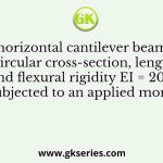 A horizontal cantilever beam of circular cross-section, length 1.0 m and flexural rigidity EI = 200 N·m2 is subjected to an applied moment