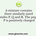A mixture contains three similarly sized peptides P, Q and R. The peptide P is positively charged
