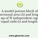A model porous block of cross-sectional area (A) and length (L) is made up of N independent capillaries of equal radii (r) and length (L)