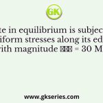 A plate in equilibrium is subjected to uniform stresses along its edges with magnitude 𝜎𝑥𝑥 = 30 MPa
