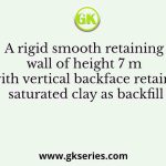 A rigid smooth retaining wall of height 7 m with vertical backface retains saturated clay as backfill