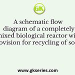 A schematic flow diagram of a completely mixed biological reactor with provision for recycling of solids