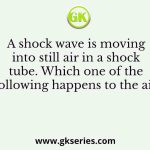 A shock wave is moving into still air in a shock tube. Which one of the following happens to the air?