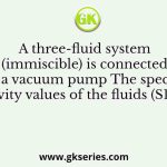 A three-fluid system (immiscible) is connected to a vacuum pump The specific gravity values of the fluids (S1, S2)