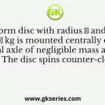 A uniform disc with radius 𝑟 and a mass of 𝑚 kg is mounted centrally on a horizontal axle of negligible mass and length of 1.5𝑟. The disc spins counter-clockwise