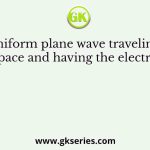 A uniform plane wave traveling in free space and having the electric field