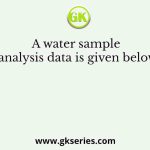 A water sample analysis data is given below