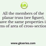 All the members of the planar truss (see figure), have the same properties in terms of area of cross-section (A)