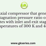 An axial compressor that generates a stagnation pressure ratio of 4.0 operates with inlet and exit stagnation temperatures of 300 K and 480 K