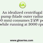 An idealized centrifugal pump (blade outer radius of 50 mm) consumes 2 kW power while running at 3000 rpm