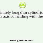 An infinitely long thin cylindrical shell has its axis coinciding with the z-axis