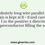 An infinitely long wire parallel to the x-axis is kept at 𝑧 = 𝑑 and carries a current I in the positive x direction above a superconductor filling the region