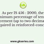 As per IS 456 : 2000, the minimum percentage of tension reinforcement (up to two decimal places) required in reinforced-concrete