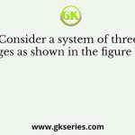 Consider a system of three charges as shown in the figure below