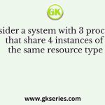 Consider a system with 3 processes that share 4 instances of the same resource type