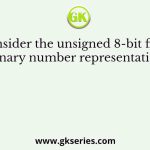 Consider the unsigned 8-bit fixed point binary number representation below