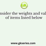 Consider the weights and values of items listed below