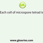 Each cell of microspore tetrad is