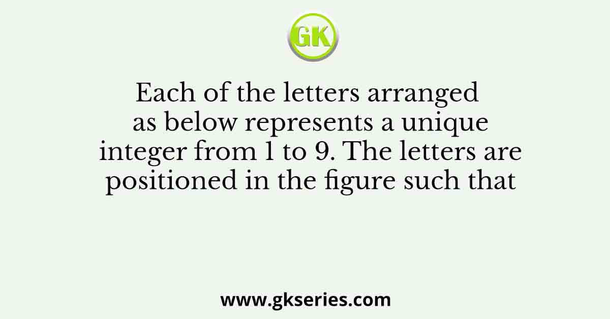 Each of the letters arranged as below represents a unique integer from 1 to 9. The letters are positioned in the figure such that