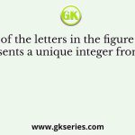 Each of the letters in the figure below represents a unique integer from 1 to 9