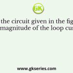 For the circuit given in the figure, the magnitude of the loop current