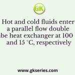 Hot and cold fluids enter a parallel flow double tube heat exchanger at 100 °C and 15 °C, respectively