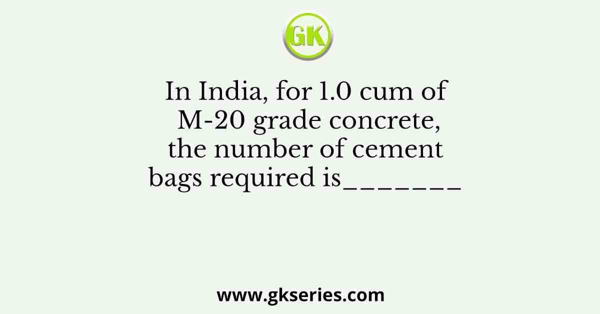 Cement Price List in India (2024) Per Bag: Top Brands Cost List