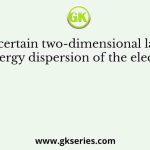 In a certain two-dimensional lattice, the energy dispersion of the electrons is