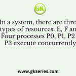 In a system, there are three types of resources: E, F and G. Four processes P0, P1, P2 and P3 execute concurrently