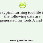 In a typical turning tool life test, the following data are generated for tools A and B