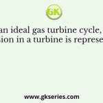 In an ideal gas turbine cycle, the expansion in a turbine is represented by
