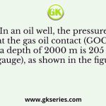 In an oil well, the pressure at the gas oil contact (GOC) at a depth of 2000 m is 205 bar (gauge), as shown in the figure