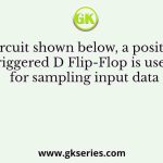 In the circuit shown below, a positive edge-triggered D Flip-Flop is used for sampling input data