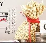 India’s August GST Collection Surges to ₹1.59 Trillion