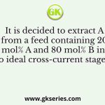 It is decided to extract A from a feed containing 20 mol% A and 80 mol% B in two ideal cross-current stages as