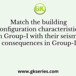 Match the building configuration characteristics in Group-I with their seismic consequences in Group-II