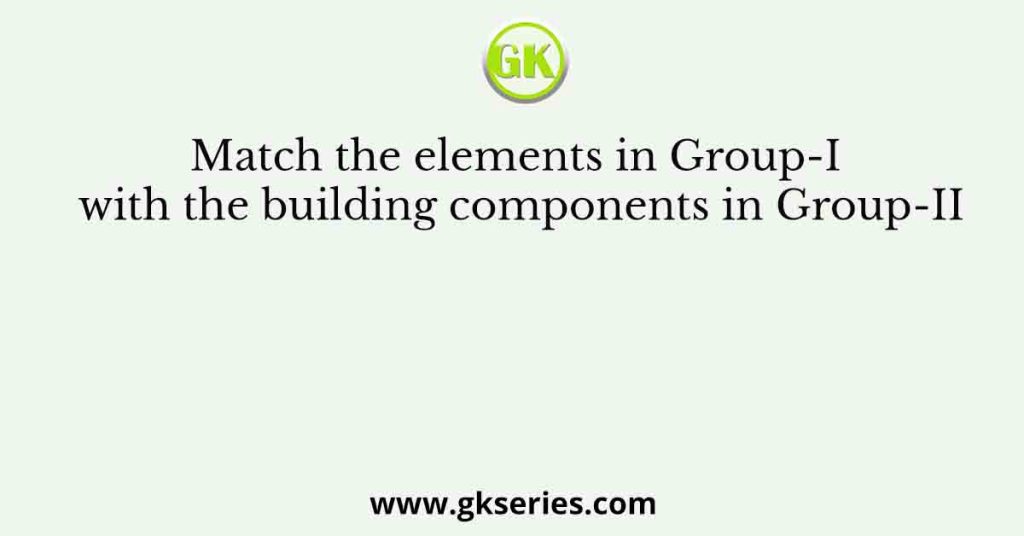 Match the elements in Group-I with the building components in Group-II