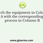 Match the equipment in Column A with the corresponding process in Column B