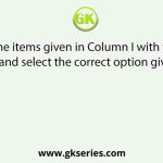 Match the items given Column I with those in Column II and select the correct option given below: