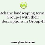 Match the landscaping terms in Group-I with their descriptions in Group-II