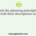 Match the planning principles in Group-I with their descriptions in Group-II