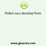 Pollen sacs develop from