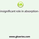 Roots play insignificant role in absorption of water in: